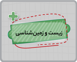 کلاس آنلاین زیست و زمین‌شناسی پیشرفته هفتم ۱۴۰۵